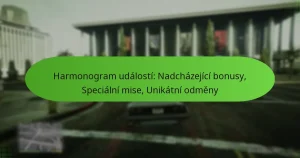 featured-image-harmonogram-udalosti-nadchazejici-bonusy-specialni-mise-unikatni-odmeny
